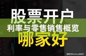 利率与零售销售概览