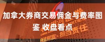 加拿大券商交易佣金与费率图鉴 收盘看点