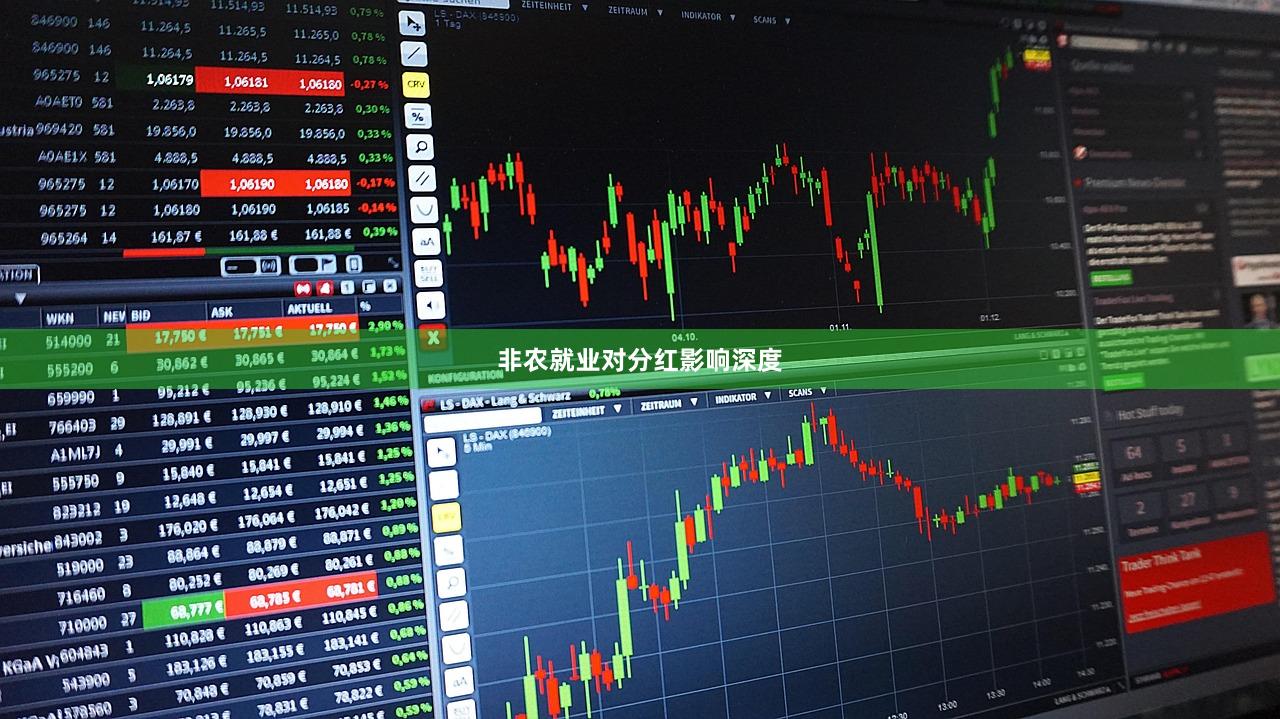 非农就业对分红影响深度