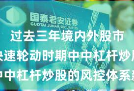 过去三年境内外股市在热点快速轮动时期中中杠杆炒股的风控体系新