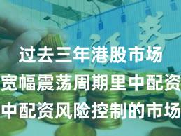 过去三年港股市场在当前宽幅震荡周期里中配资风险控制的市场情绪